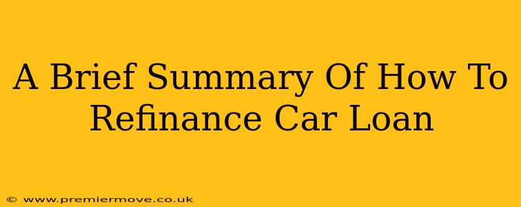 A Brief Summary Of How To Refinance Car Loan