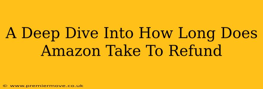 A Deep Dive Into How Long Does Amazon Take To Refund