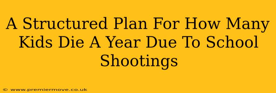 A Structured Plan For How Many Kids Die A Year Due To School Shootings
