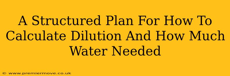 A Structured Plan For How To Calculate Dilution And How Much Water Needed