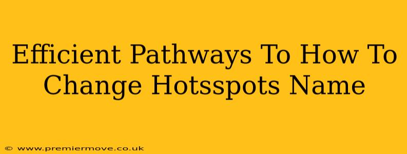 Efficient Pathways To How To Change Hotsspots Name