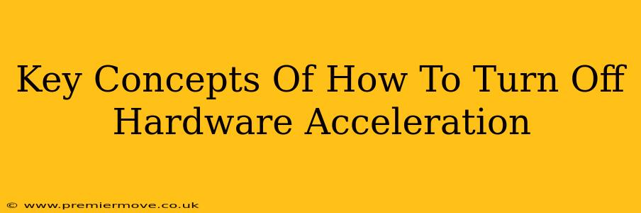 Key Concepts Of How To Turn Off Hardware Acceleration