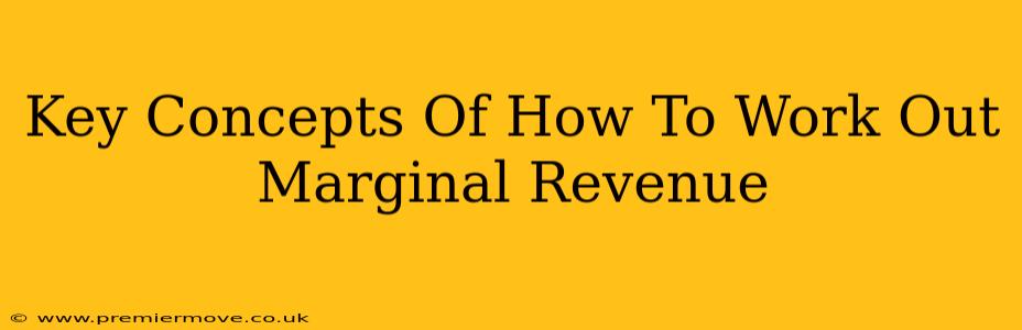 Key Concepts Of How To Work Out Marginal Revenue