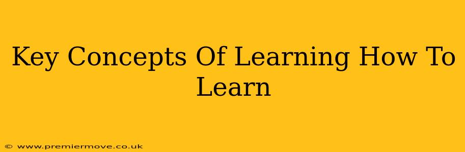 Key Concepts Of Learning How To Learn