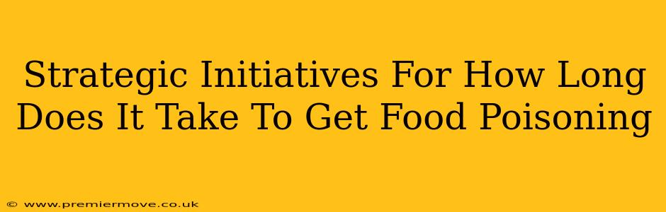 Strategic Initiatives For How Long Does It Take To Get Food Poisoning