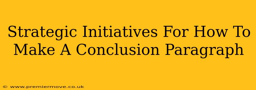 Strategic Initiatives For How To Make A Conclusion Paragraph