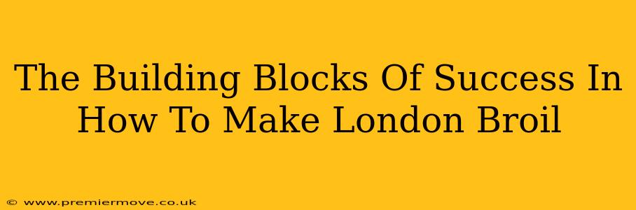 The Building Blocks Of Success In How To Make London Broil